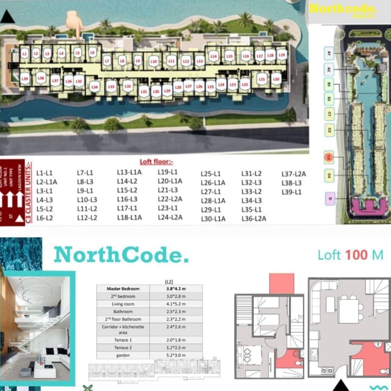 north code الساحل الشمالى